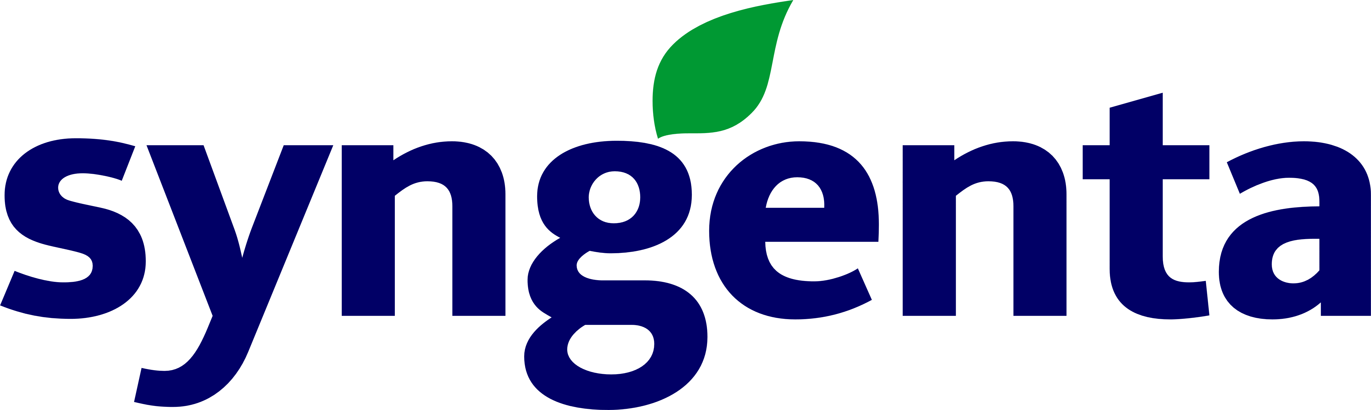 Syngenta Logo